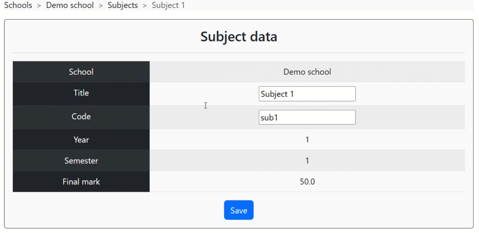 Subject data